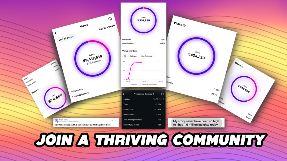 Community engagement stats